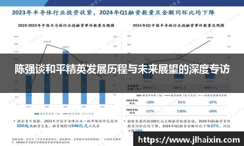 陈强谈和平精英发展历程与未来展望的深度专访