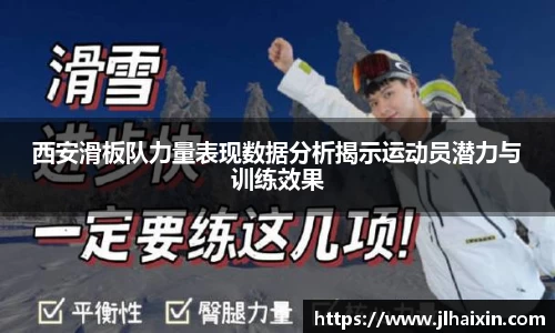 西安滑板队力量表现数据分析揭示运动员潜力与训练效果