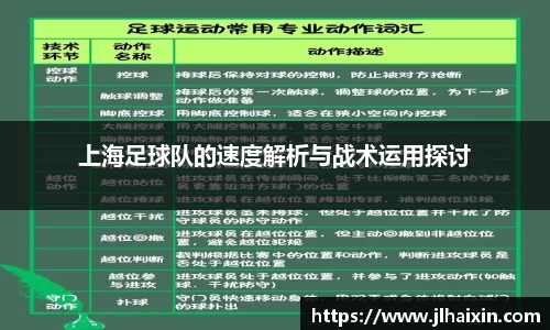 上海足球队的速度解析与战术运用探讨