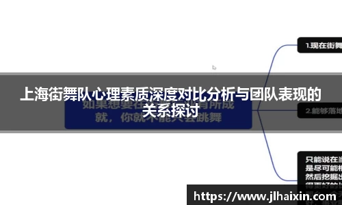 上海街舞队心理素质深度对比分析与团队表现的关系探讨