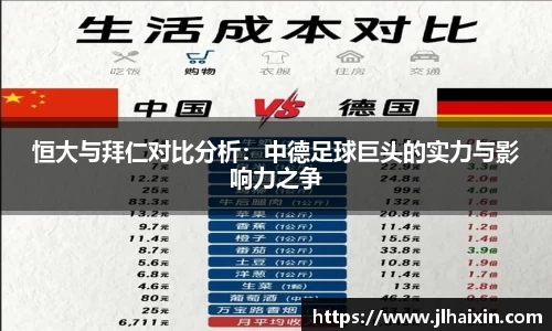 恒大与拜仁对比分析：中德足球巨头的实力与影响力之争