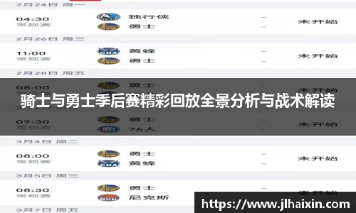 骑士与勇士季后赛精彩回放全景分析与战术解读